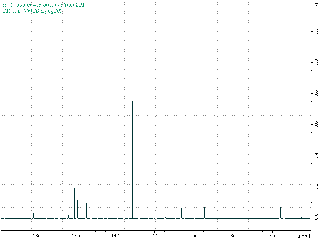 Spectrum for experiment #3: 1D 13C