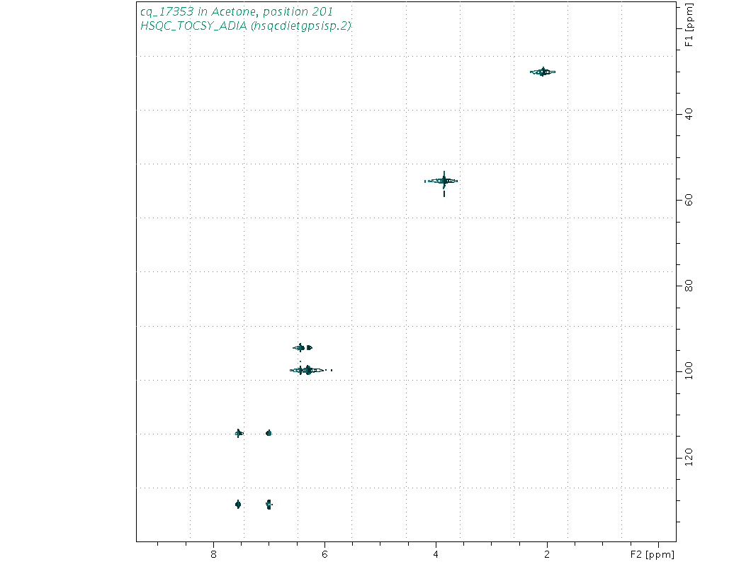 Spectrum for experiment #10: 2D 1H-13C HSQC-TOCSY-ADIA