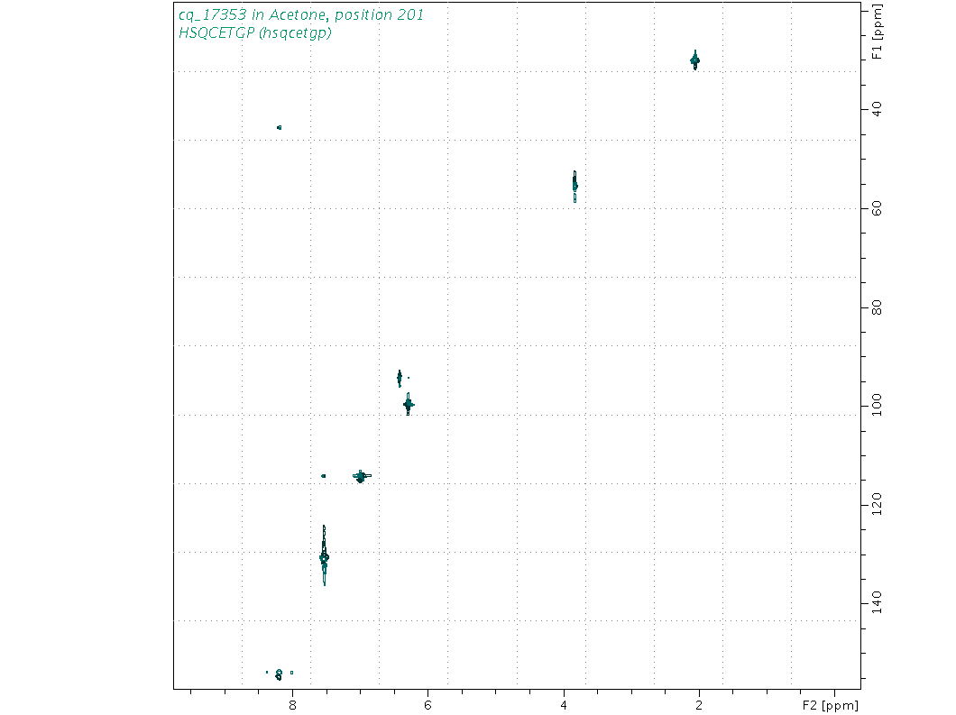 Spectrum for experiment #6: 2D 1H-13C HSQC