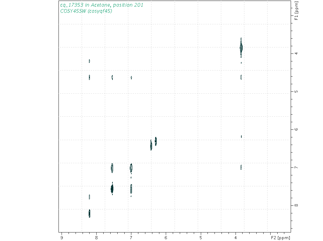 Spectrum for experiment #9: 2D 1H-1H COSY