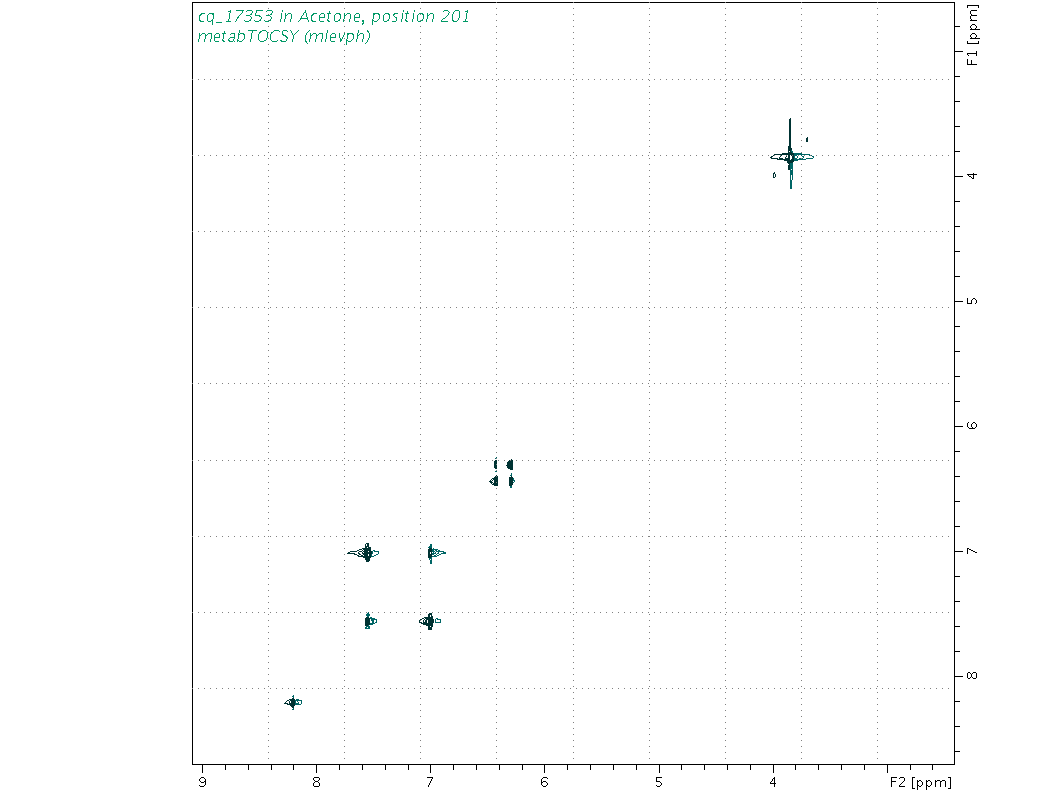 Spectrum for experiment #2: 2D 1H-1H TOCSY