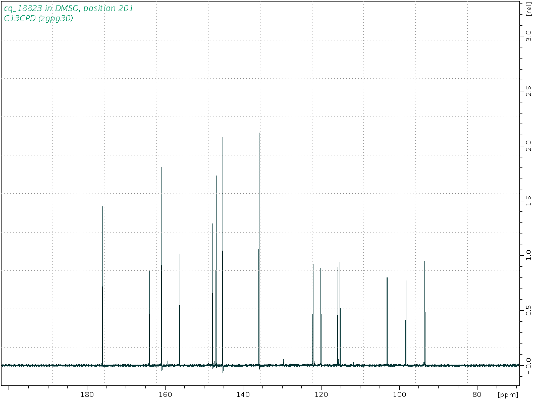 Spectrum for experiment #3: 1D 13C