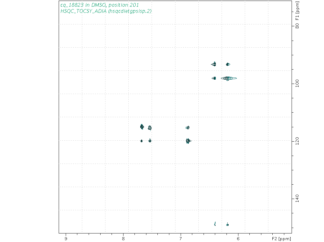 Spectrum for experiment #10: 2D 1H-13C HSQC-TOCSY-ADIA