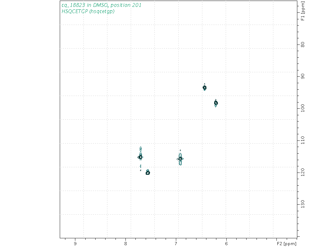 Spectrum for experiment #6: 2D 1H-13C HSQC