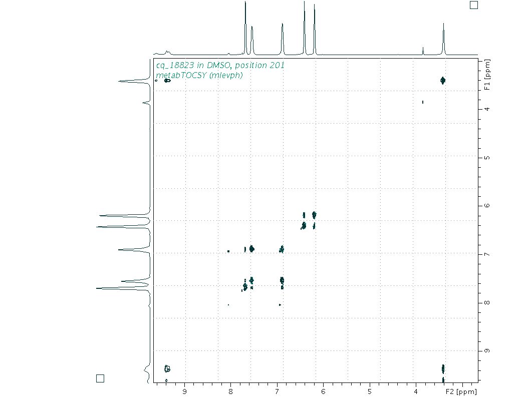 Spectrum for experiment #2: 2D 1H-1H TOCSY