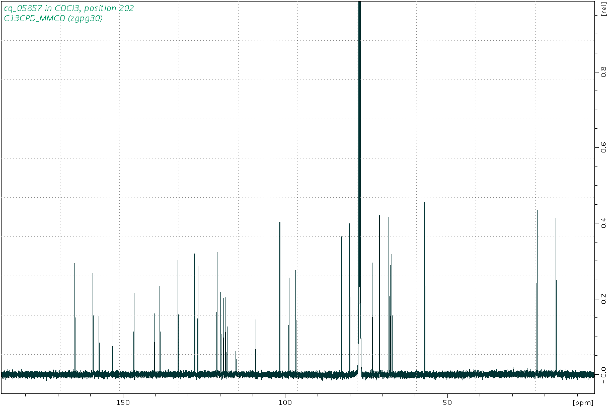 Spectrum for experiment #3: 1D 13C
