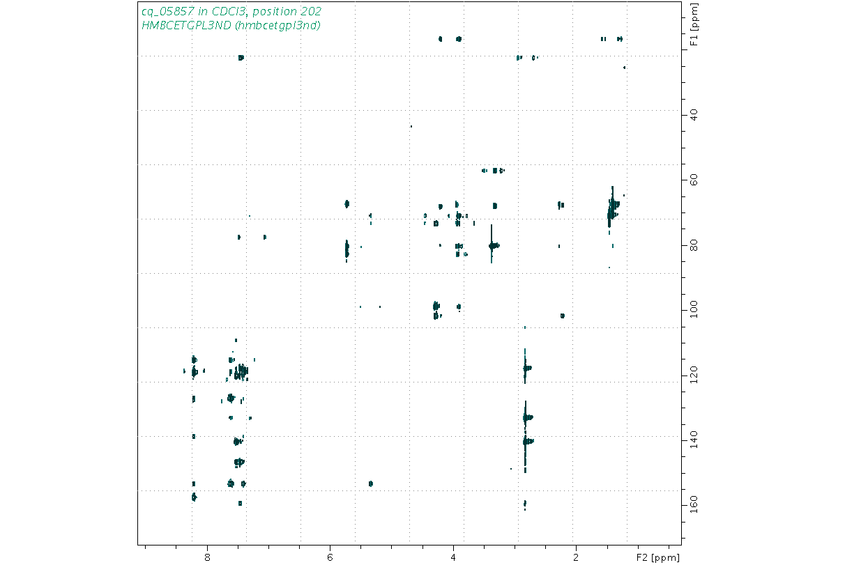 Spectrum for experiment #8: 2D 1H-13C HMBC