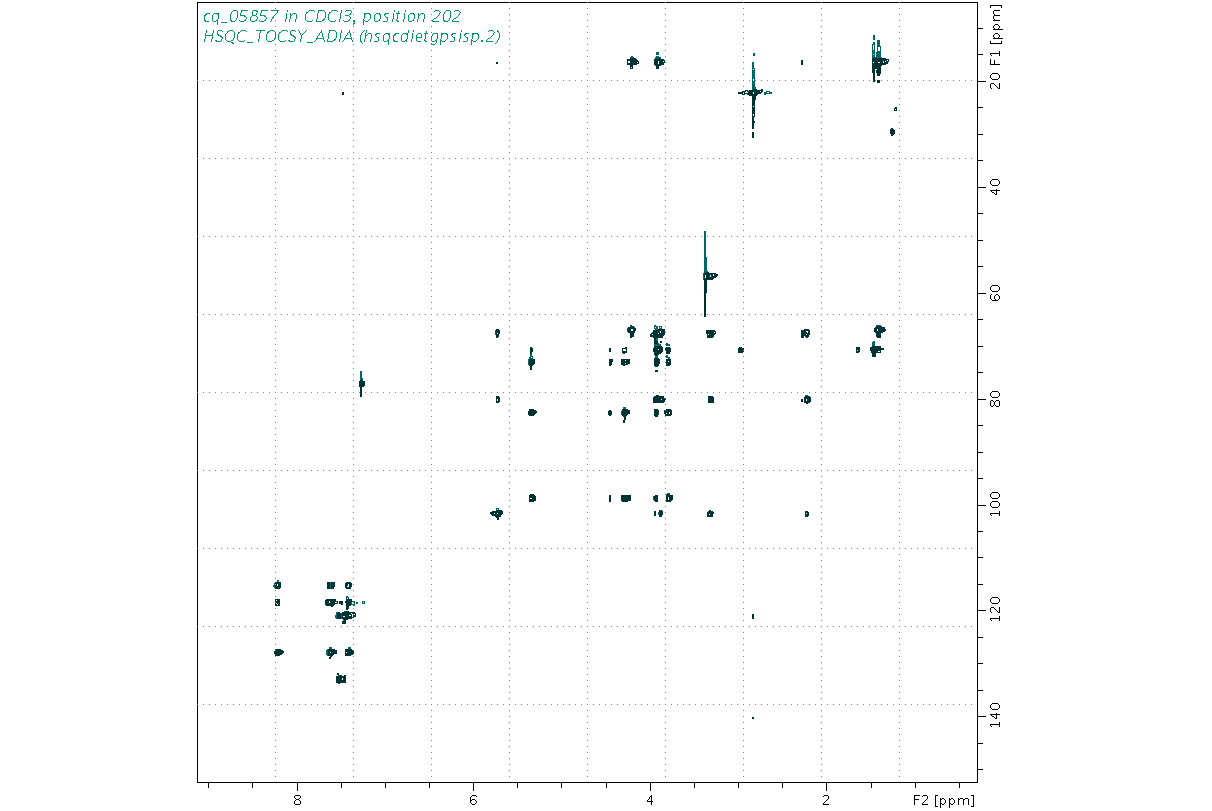 Spectrum for experiment #10: 2D 1H-13C HSQC-TOCSY-ADIA
