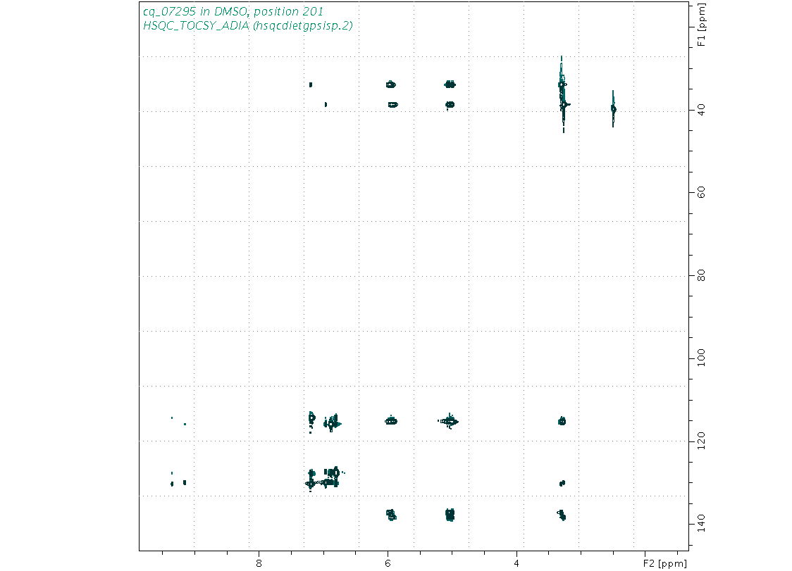 Spectrum for experiment #10: 2D 1H-13C HSQC-TOCSY-ADIA