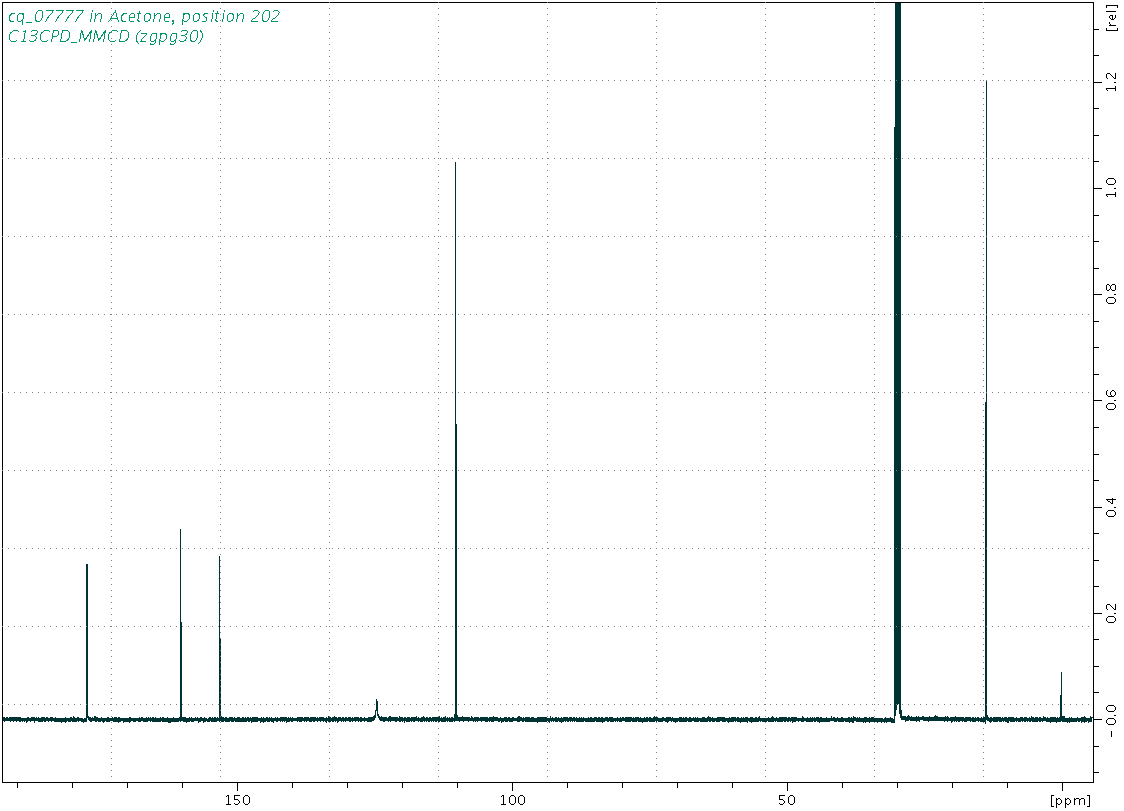 Spectrum for experiment #3: 1D 13C