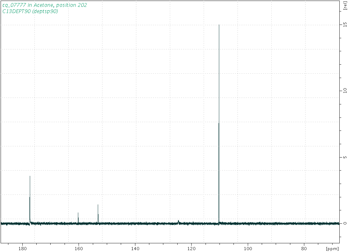 Spectrum for experiment #4: 1D DEPT90