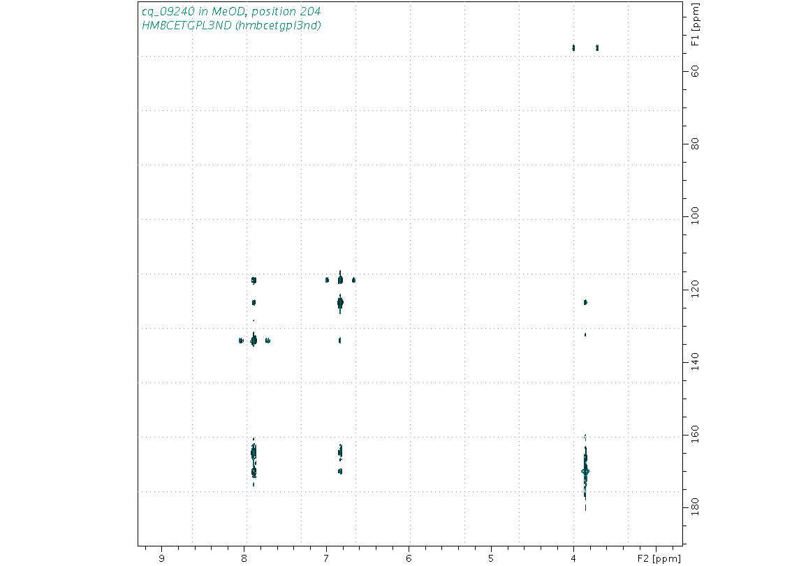Spectrum for experiment #8: 2D 1H-13C HMBC