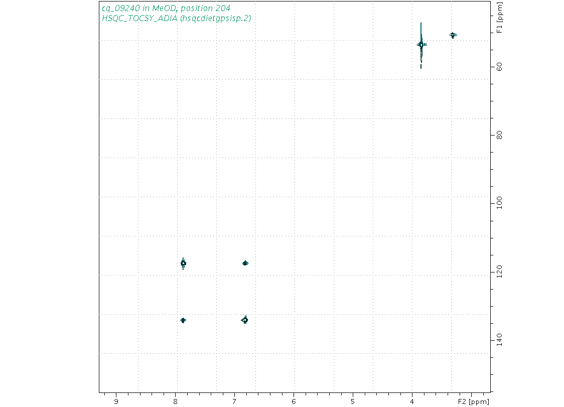 Spectrum for experiment #10: 2D 1H-13C HSQC-TOCSY-ADIA
