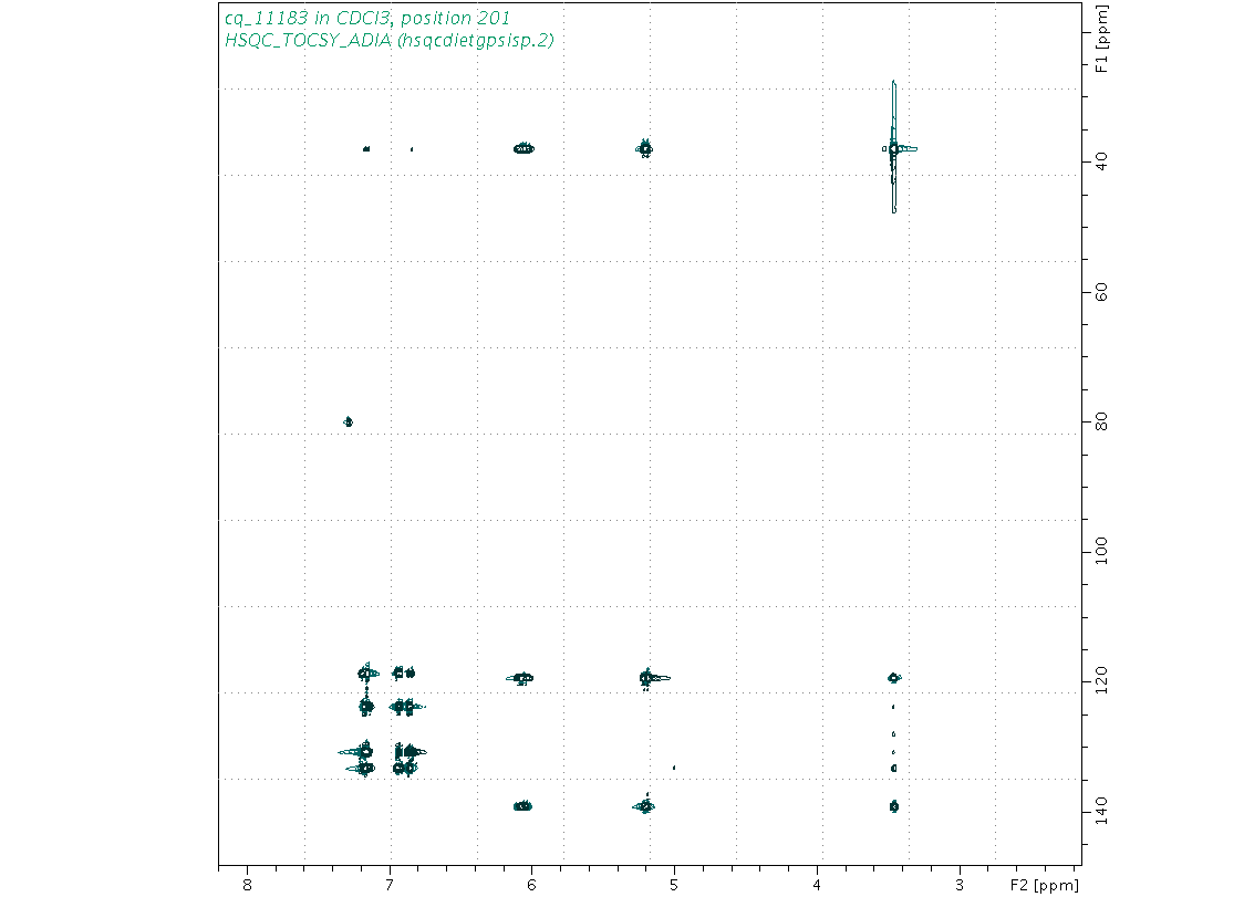Spectrum for experiment #10: 2D 1H-13C HSQC-TOCSY-ADIA