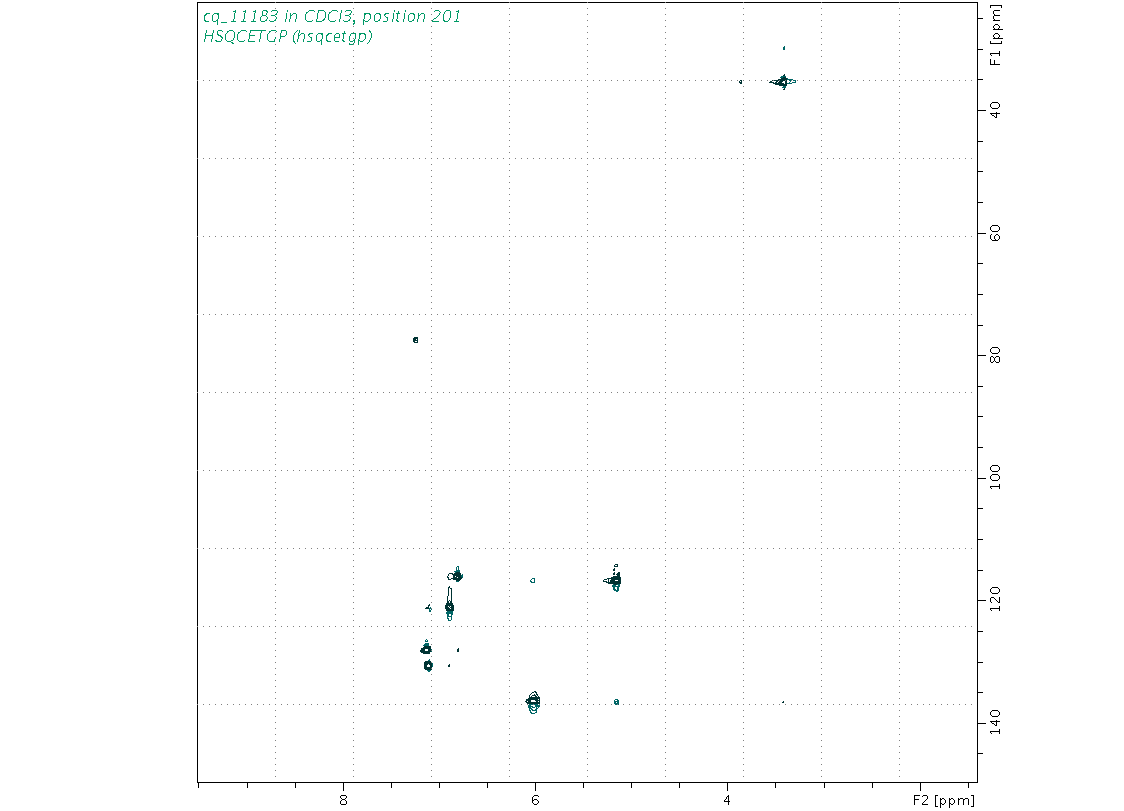 Spectrum for experiment #6: 2D 1H-13C HSQC