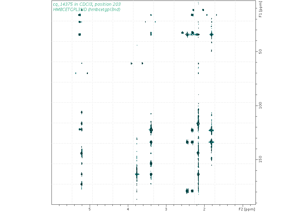 Spectrum for experiment #8: 2D 1H-13C HMBC