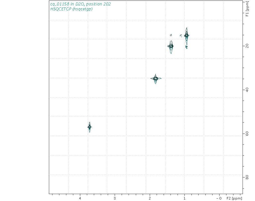 Spectrum for experiment #6: 2D 1H-13C HSQC