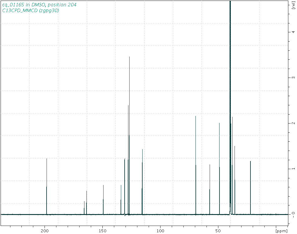 Spectrum for experiment #3: 1D 13C