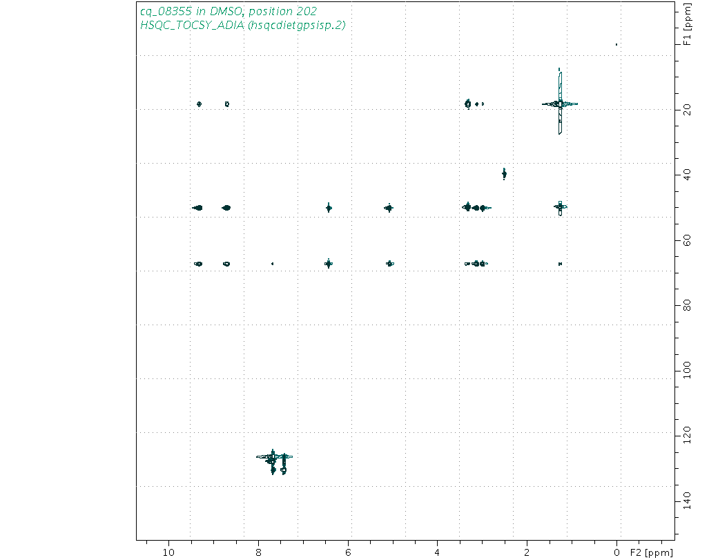 Spectrum for experiment #10: 2D 1H-13C HSQC-TOCSY-ADIA