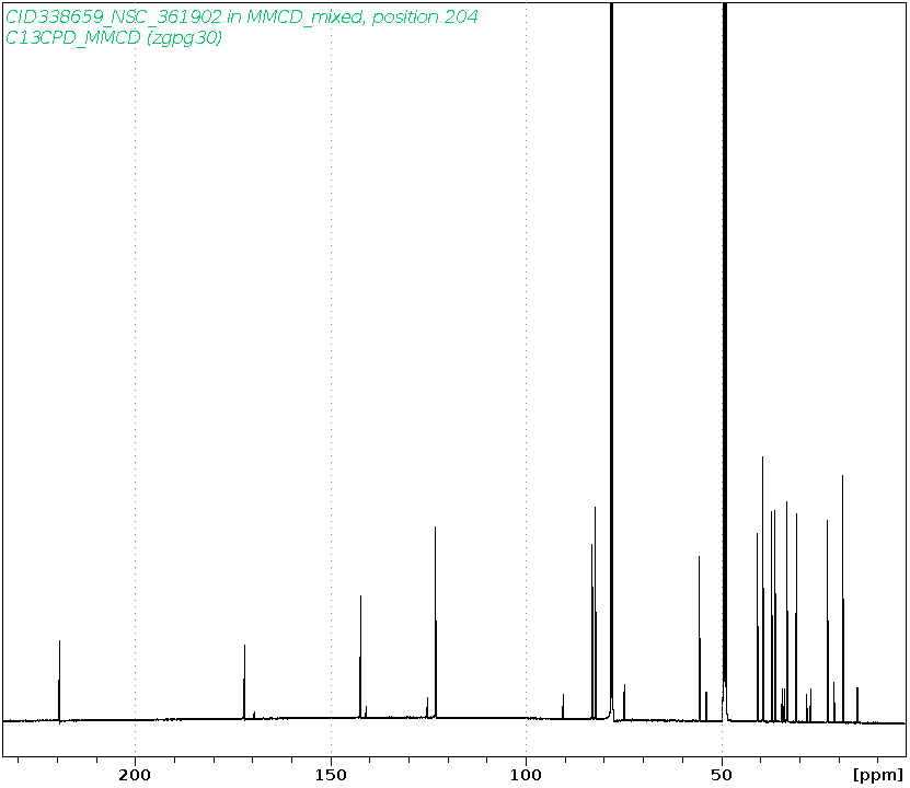 Spectrum for experiment #3: 1D 13C