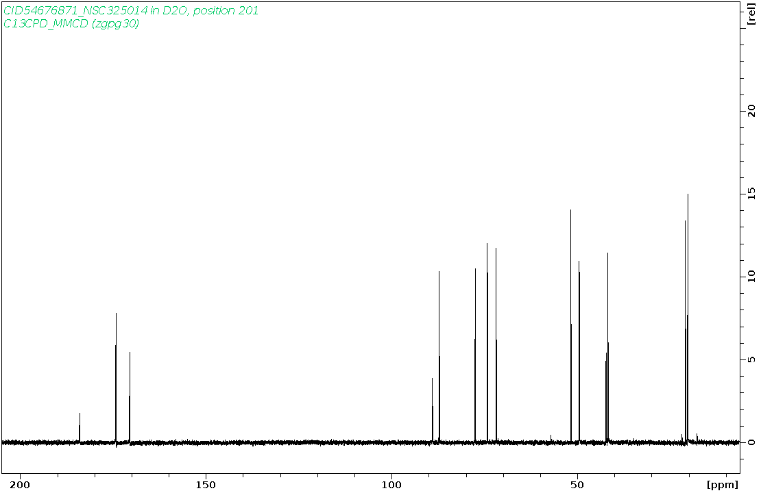 Spectrum for experiment #3: 1D 13C