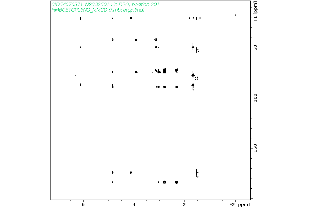 Spectrum for experiment #8: 2D 1H-13C HMBC
