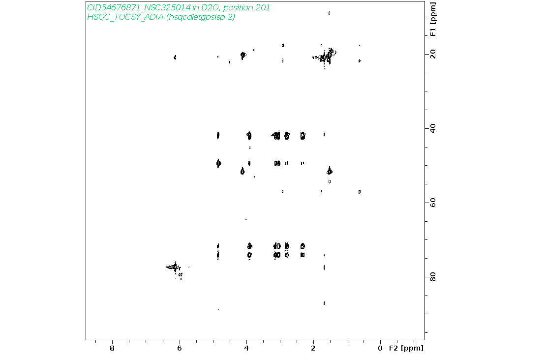 Spectrum for experiment #10: 2D 1H-13C HSQC-TOCSY-ADIA