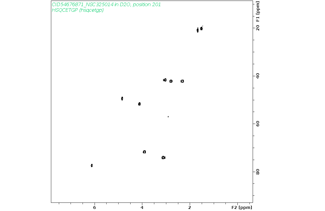 Spectrum for experiment #6: 2D 1H-13C HSQC