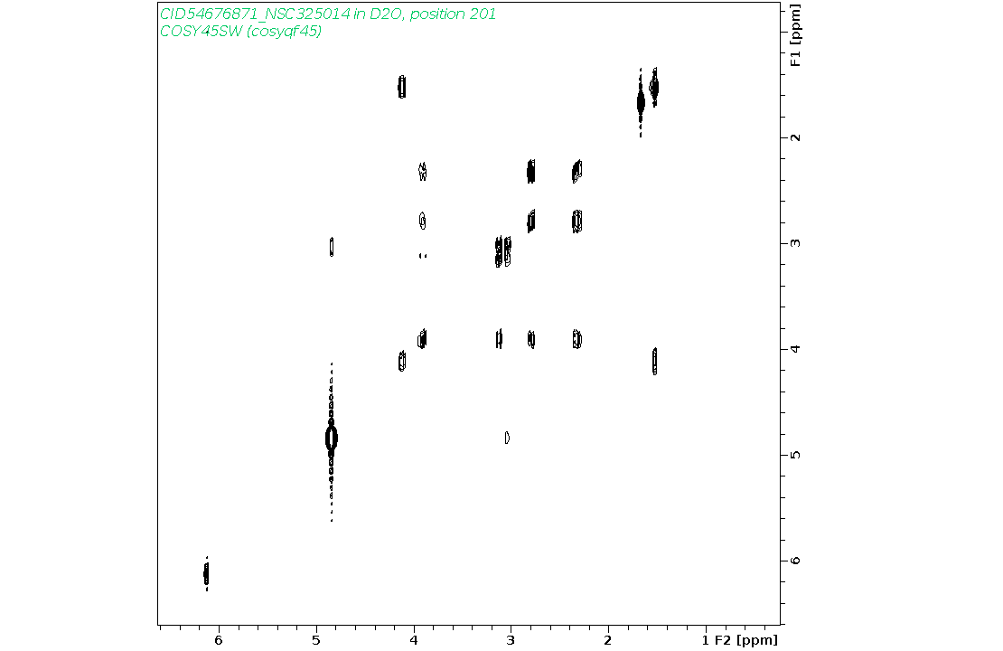 Spectrum for experiment #9: 2D 1H-1H COSY