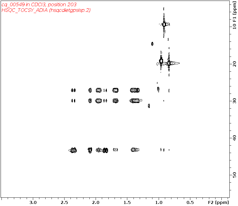 Spectrum for experiment #10: 2D 1H-13C HSQC-TOCSY-ADIA