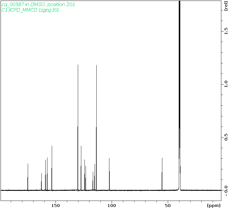 Spectrum for experiment #3: 1D 13C