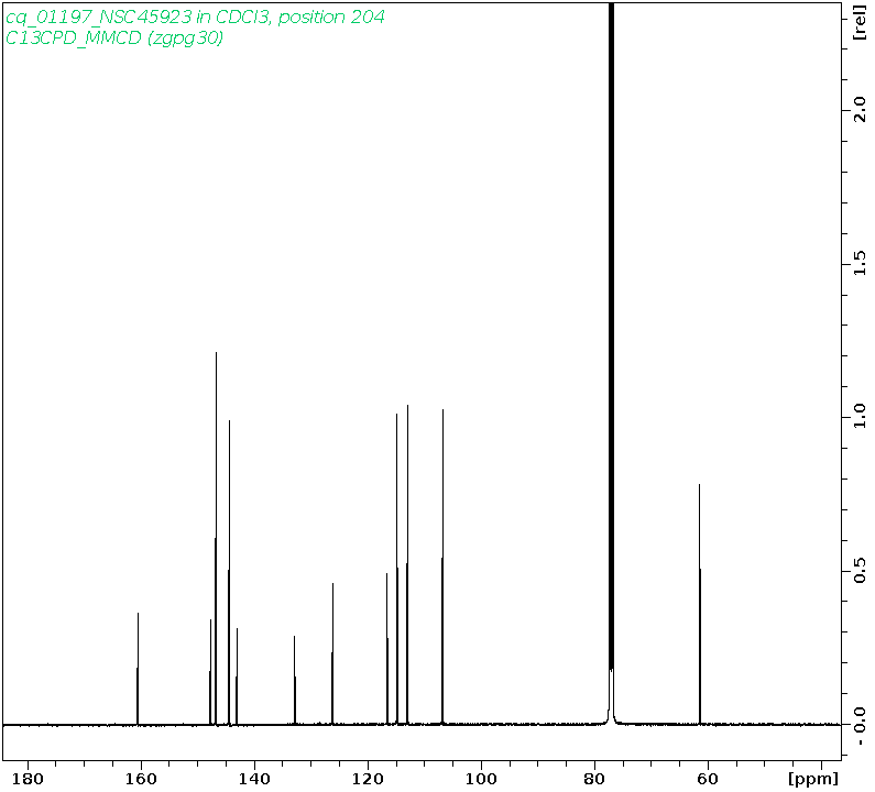 Spectrum for experiment #3: 1D 13C