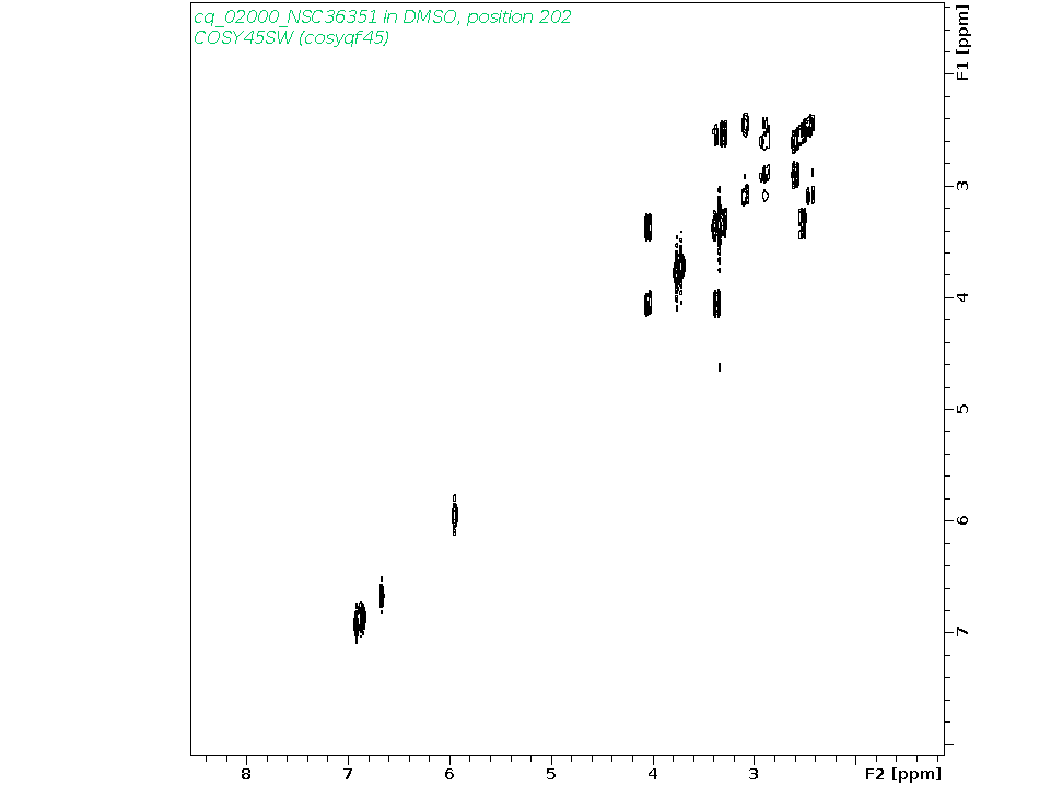 Spectrum for experiment #9: 2D 1H-1H COSY
