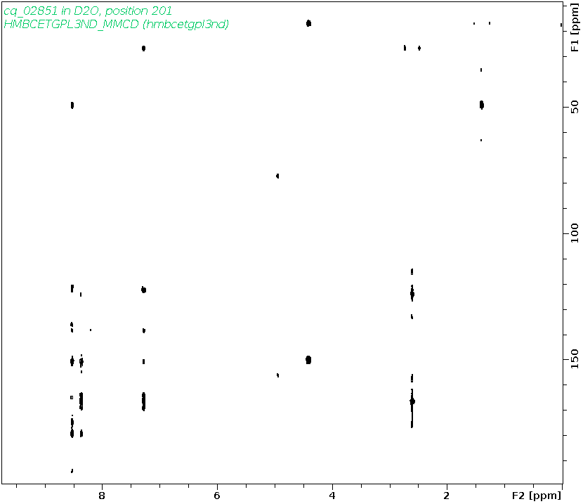 Spectrum for experiment #8: 2D 1H-13C HMBC
