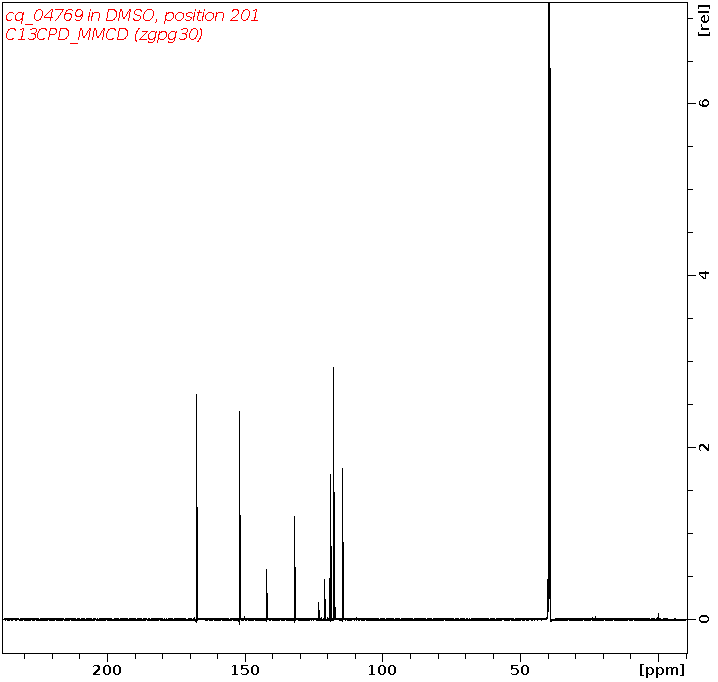 Spectrum for experiment #3: 1D 13C