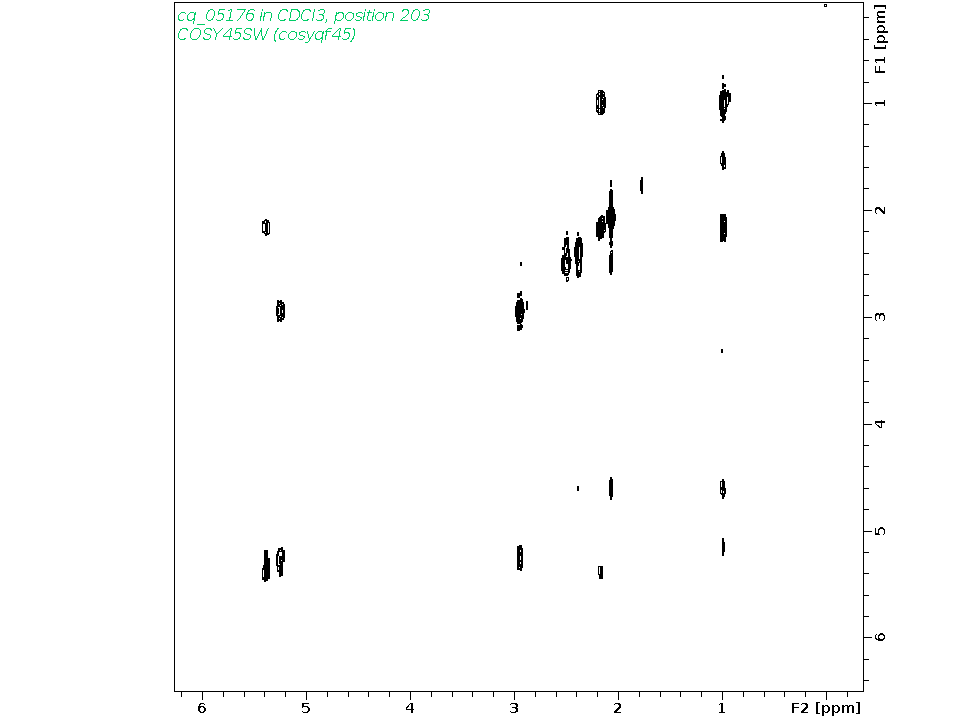 Spectrum for experiment #9: 2D 1H-1H COSY