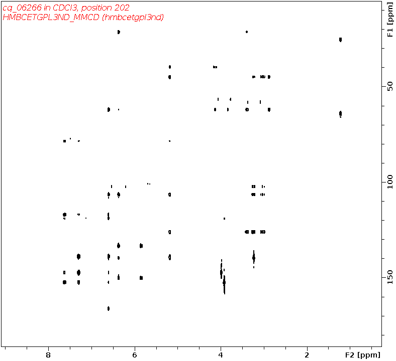 Spectrum for experiment #8: 2D 1H-13C HMBC