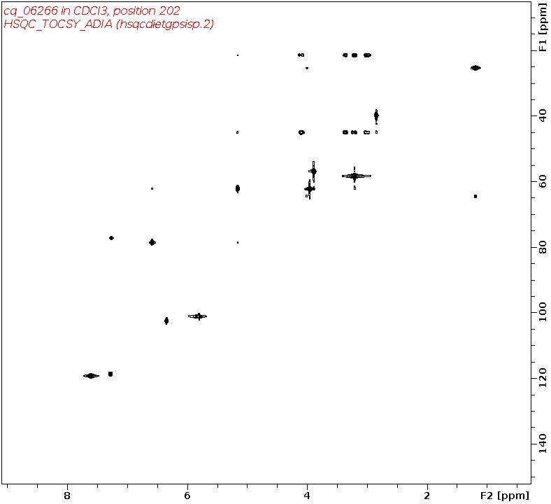 Spectrum for experiment #10: 2D 1H-13C HSQC-TOCSY-ADIA