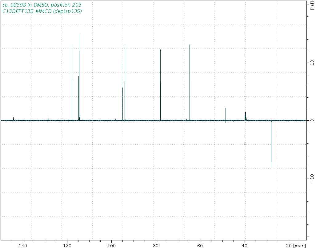 Spectrum for experiment #5: 1D DEPT135