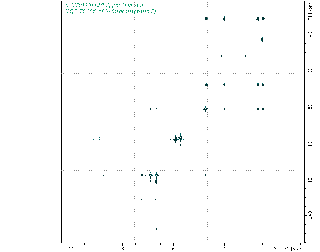 Spectrum for experiment #10: 2D 1H-13C HSQC-TOCSY-ADIA