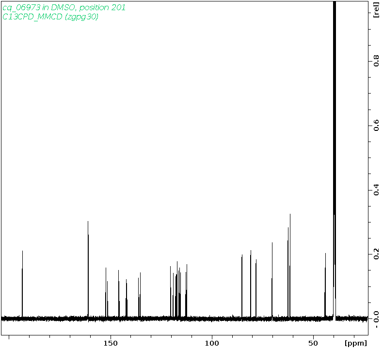 Spectrum for experiment #3: 1D 13C