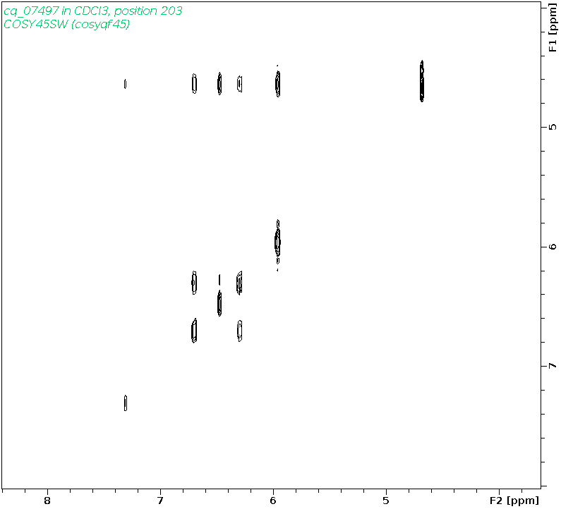 Spectrum for experiment #9: 2D 1H-1H COSY