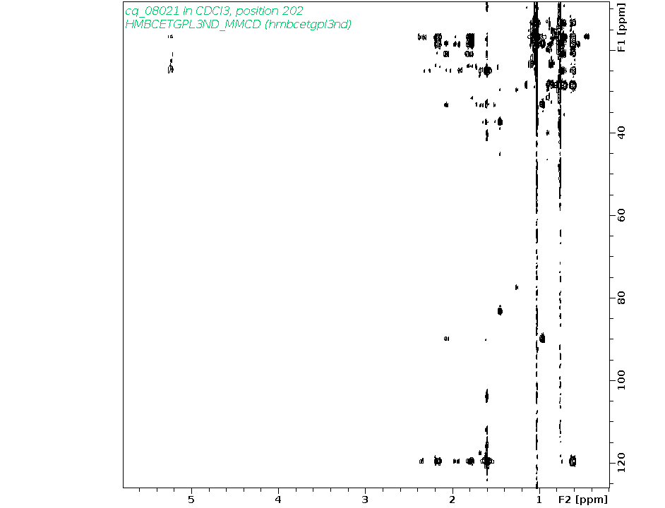 Spectrum for experiment #8: 2D 1H-13C HMBC