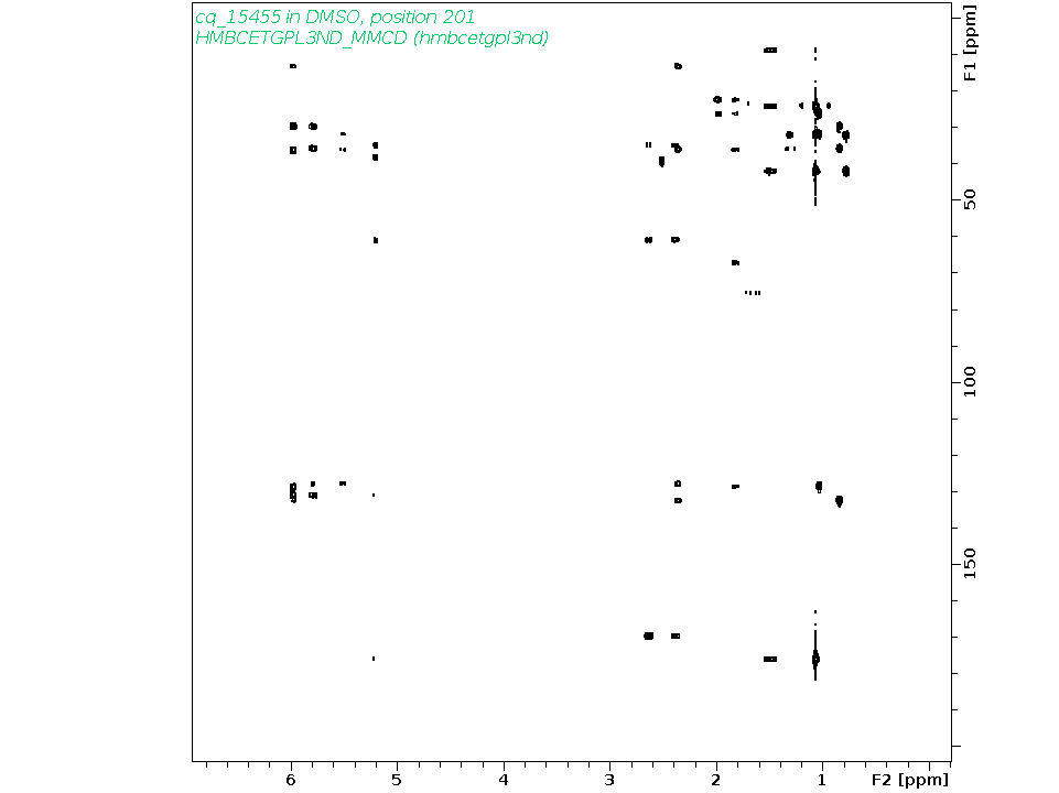 Spectrum for experiment #8: 2D 1H-13C HMBC