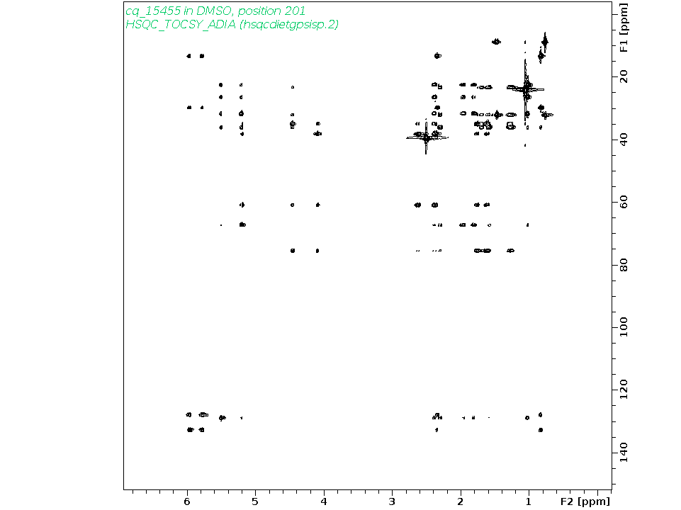 Spectrum for experiment #10: 2D 1H-13C HSQC-TOCSY-ADIA
