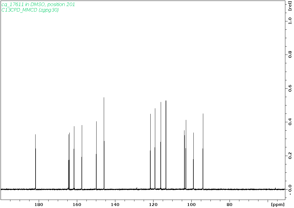Spectrum for experiment #3: 1D 13C