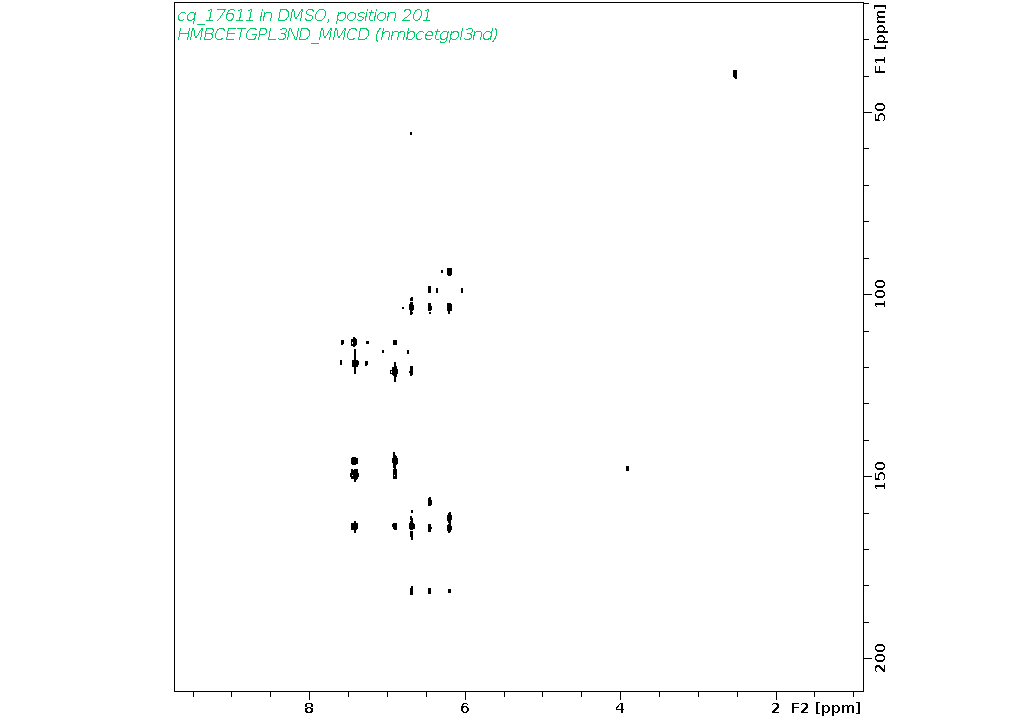 Spectrum for experiment #8: 2D 1H-13C HMBC
