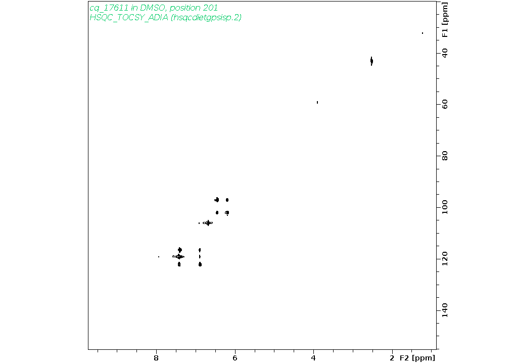 Spectrum for experiment #10: 2D 1H-13C HSQC-TOCSY-ADIA