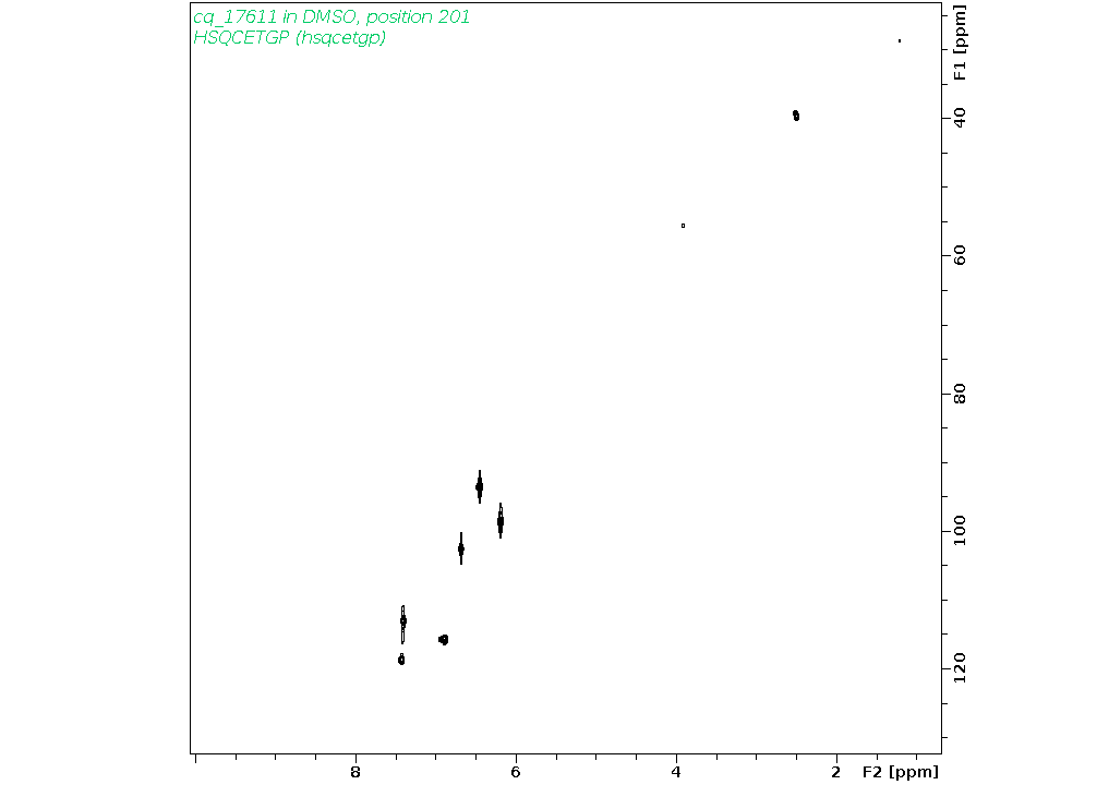 Spectrum for experiment #6: 2D 1H-13C HSQC