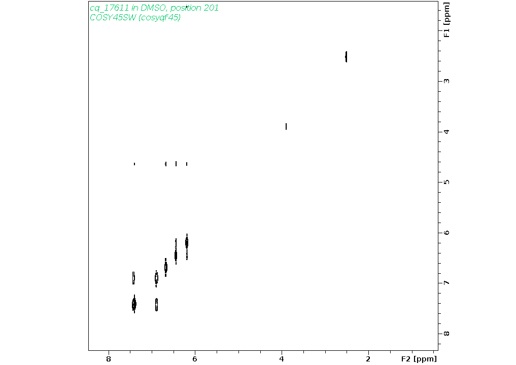 Spectrum for experiment #9: 2D 1H-1H COSY